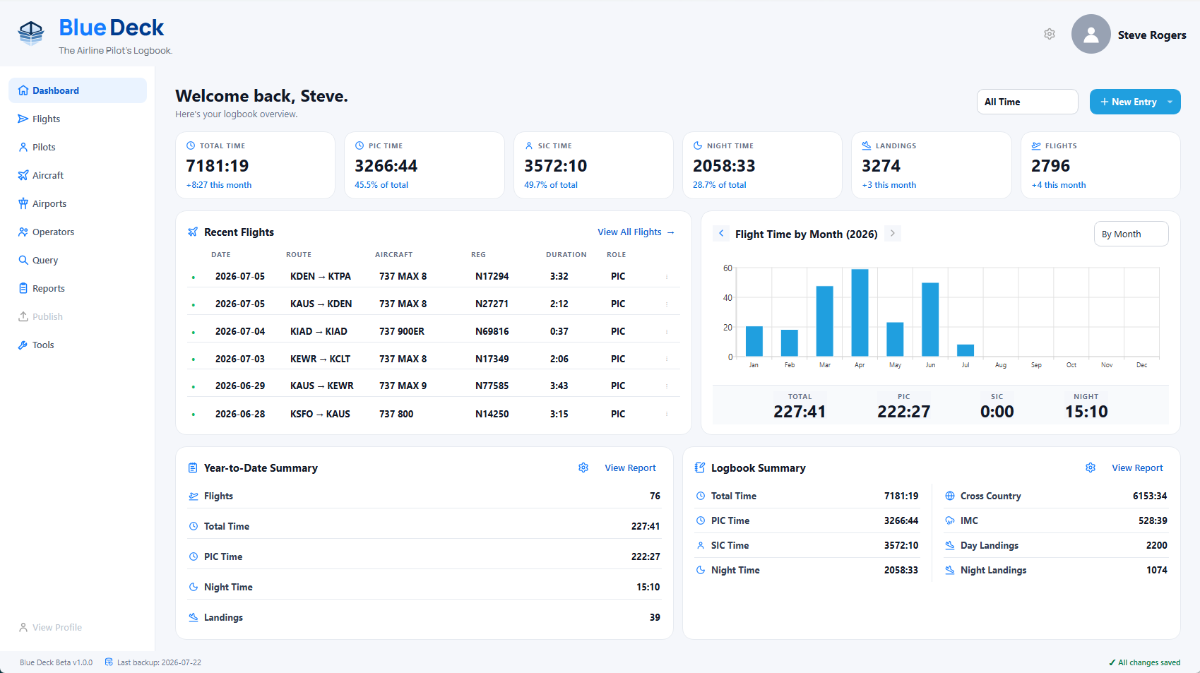 Blue Deck desktop application dashboard showing flight totals, recent flights, reports, and career summaries